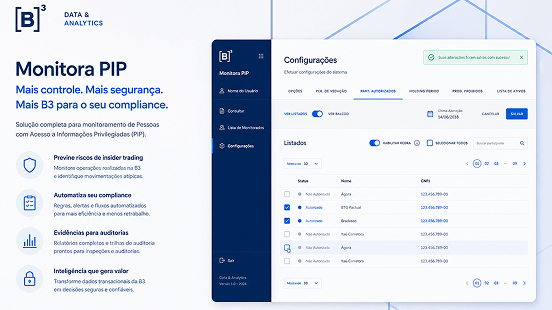 Monitora PIP — B3 Data & Analytics