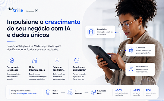 Trillia — marketing e vendas com IA