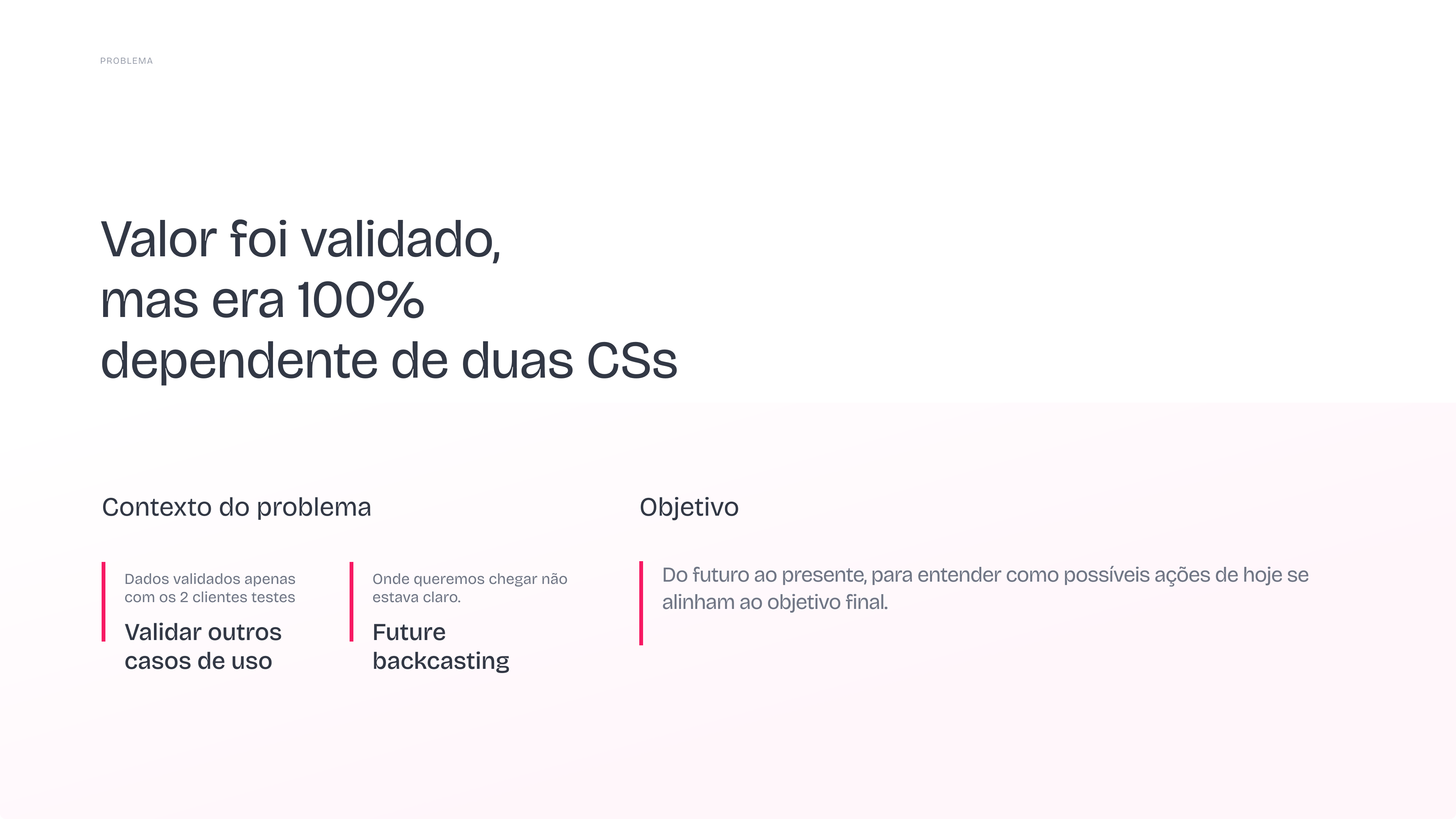 Slide de problema do Digital Audience