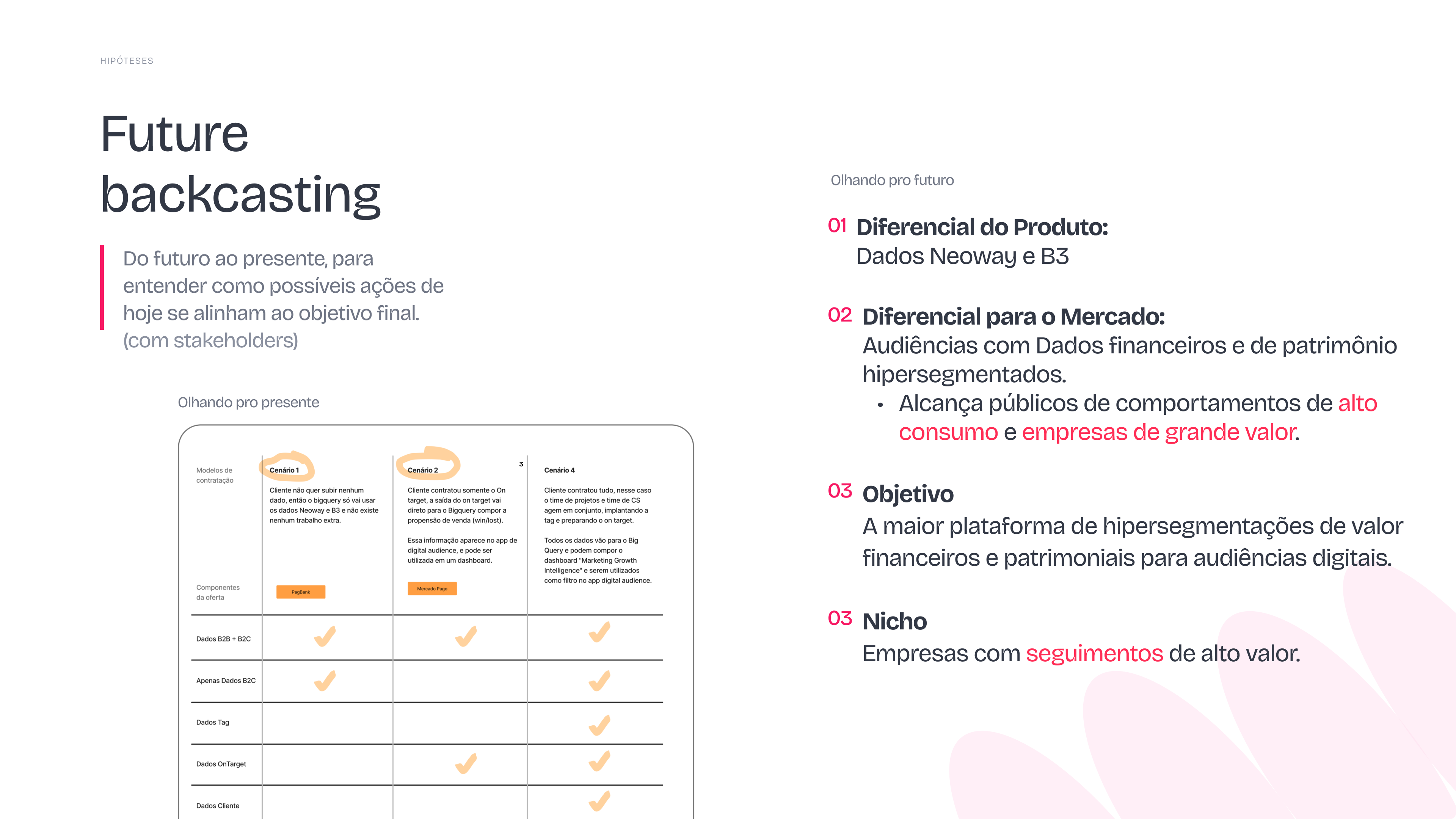 UX Benchmark — jornadas e componentes