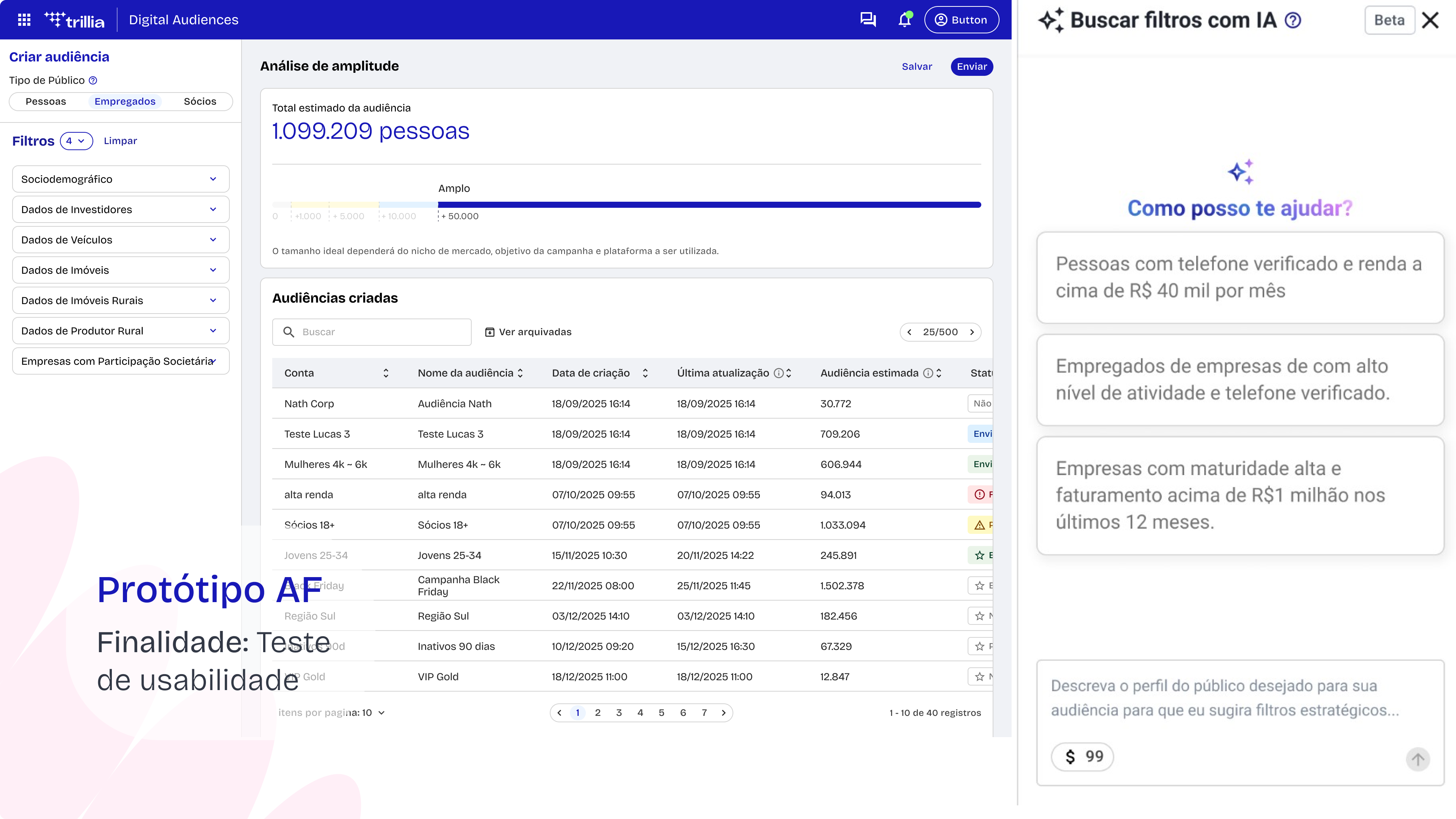 Protótipo refinado com análise
