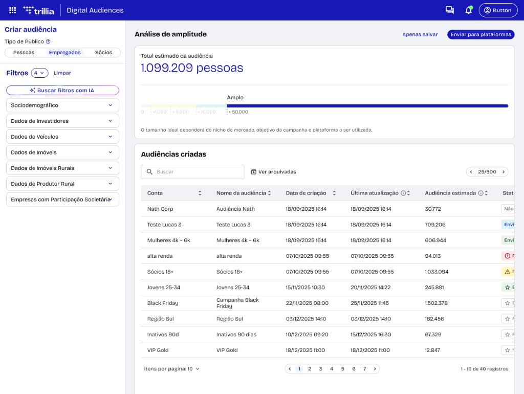 Criar audiência — filtros, análise de amplitude Amplo e lista de audiências criadas
