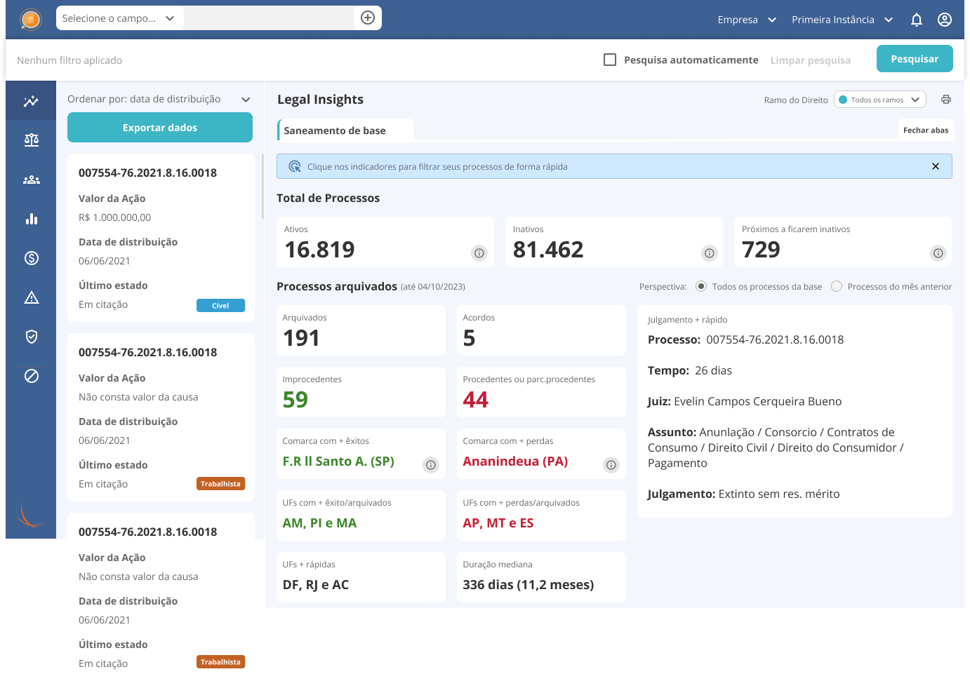 Home Legal Insights — KPIs de processos, lista de casos e indicadores