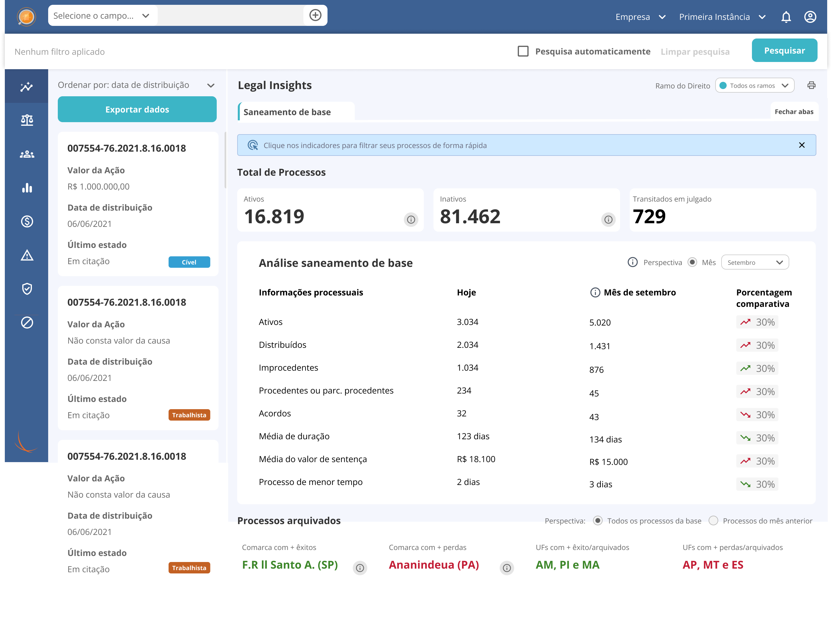 Legal Insights — análise comparativa de saneamento de base