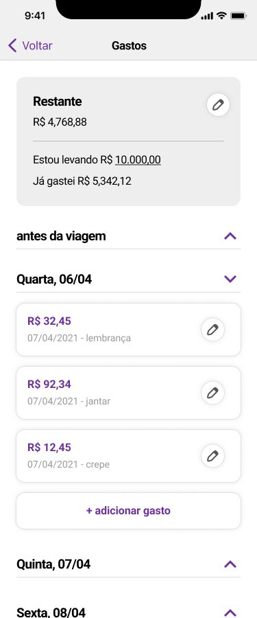 Controle financeiro — timeline por dia, saldo restante e adicionar gasto